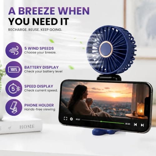 MAAZZ N15 Portable Handheld Fan, 5 Speeds, Digital Display, Lavender — view 2