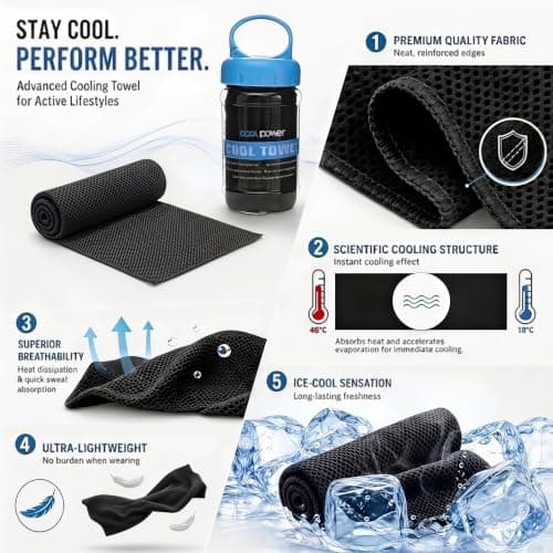 Boyfield Cooling Towel 100×30cm Microfibre Towel Ice Towel, Gym Towel. — view 3