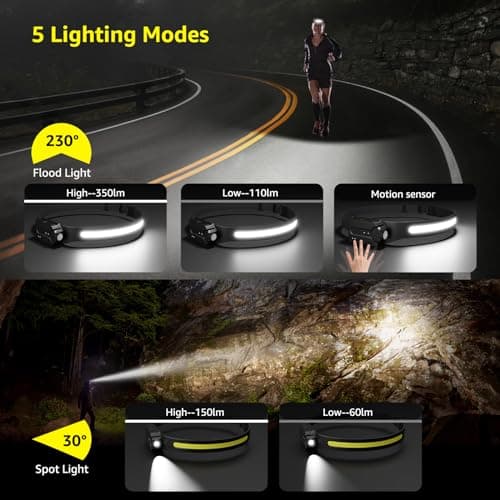 Lepro Led Head Torch Rechargeable, Super Bright Headlamp 230°Wide Beam — view 4