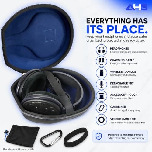 Accessory House AHG Global Carrying case Compatible with Sennheiser HD650 HD660S HD660S2 HD600 Massdrop X HD6XX HD58X Jubilee HD580 and HD565 Headphones. Ultimate Protection/Easy Transport — view 4