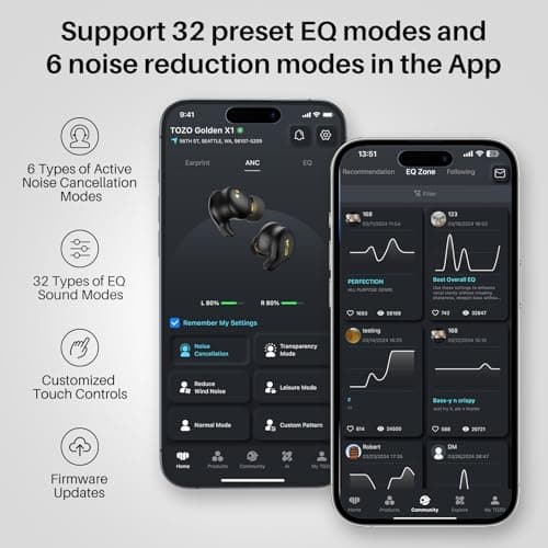 TOZO Golden X1 Wireless Earbuds Balanced Armature Driver and Hybrid Dynamic Driver, Bluetooth Headphones OrigX Pro, LDAC & Hi-Res Audio, Environment & Active Noise Cancellation Headset Champagne — view 4