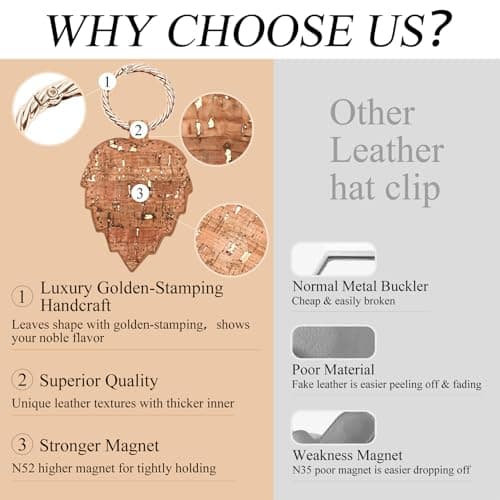 Wasise Magnetic Hat Clip for Bag - Hat Clips for Travel on Bag, Eco-Friendly Cork, Sun Straw Hats Clip, Handbag and Backpack Leather Storage Holder, Convenient and Versatile for Travel — view 3