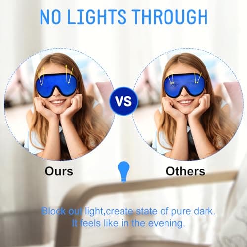 Geyoga 2 Pcs 3D Sleep Mask for Kid Foam Eye Mask,Blue and Green — view 5