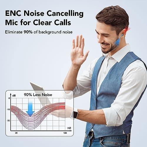 Ear Buds Wireless Earbuds, 50H Playtime Bluetooth Earbuds, Bluetooth Headphones 5.3, Bass Boost 85%, In Ear Headphones with 4 ENC Call Noise Cancelling Mics, Earbuds IPX7 Waterproof, USB-C Pearl Black — view 5