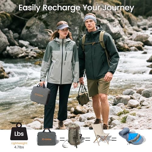 2PCS 100w Portable Solar Panel Chargers with DC/QC 3.0 USB-A & PD3.0 USB-C — view 5