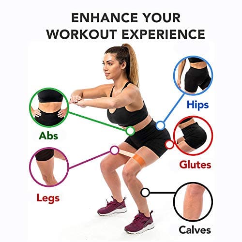 Meglio Loop Resistance Bands, Pack of 4, Latex Free, 4 Strengths — view 4