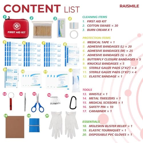 Mini First Aid Kit 150 PCS – Small Waterproof Hard Shell Emergency Kit for Car, Home, Travel, Camping, Hiking, Office & Outdoor (Red) — view 3
