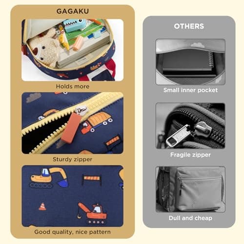 GAGAKU Toddler Backpack for Boys - Nursery Backpacks Mini Children Backpack for Kids 2-4 years Cartoon Breathable Comfortable Preschool Kindergarten Elementary Rucksack Travel Bag - Excavator — view 4