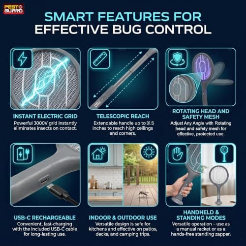 Telescopic Electric Fly Swatter Racket - USB Type-C Rechargeable Bug Zapper with Rotatable Head - Fly Zapper Racket for Mosquito & Flying Insect Control for Outdoor & Indoor - Chemical Free Design — view 3