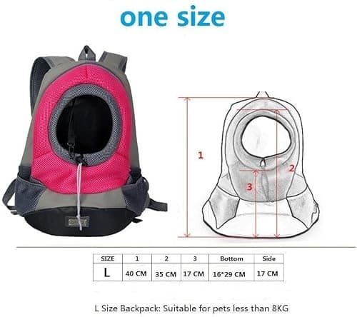 NHSUNRAY Pet Backpack Carrier for Small Dog Cat Puppy (8lb Max) On-the-Go Travel Pet Front Back bag Breathable Soft Mesh Pup Pack (Rose) — view 2