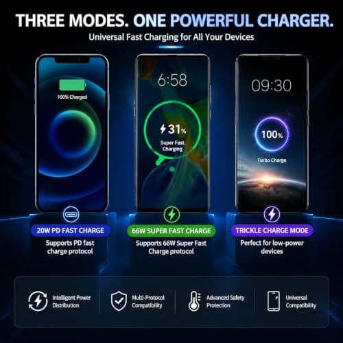 10000mah Power Bank with 66W PD Fast Charging, 10000mah Portable Charger USB C & USB Fast Charging Outdoor with 4 Output/Input Ports LCD Display Portable Charger for iPhone, for Samsung, Laptop & More — view 6