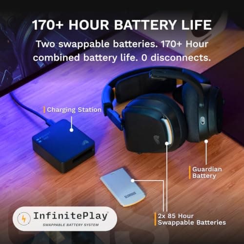 GLORIOUS GHS Wireless InfinitePlay - Gaming Headset - PC, PS5, PS4 - Black — view 3