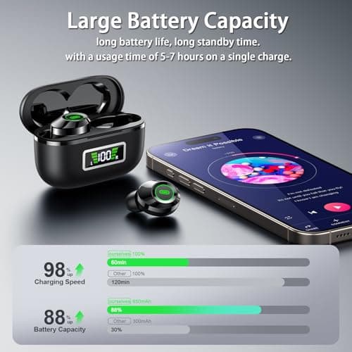 PIAAUORRS Wireless Earbuds, Bluetooth 5.4 Headphones in Ear with Mic HiFi Stereo Noise Reduction, Wireless Earphones IP7 Waterproof Touch Control LED Display Headset USB-C — view 2