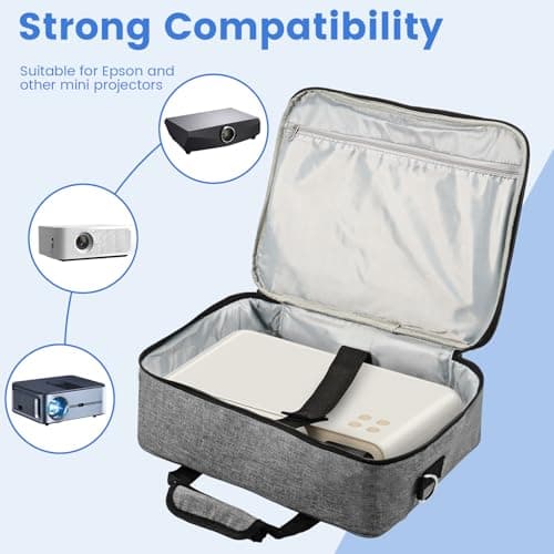 Ghshanog Projector Carrying Case, Projector Carrying Bag with Accessories Storage Pockets & Adjustable Shoulder Straps,Portable Projectors Bag Compatible Most Mini Projectors — view 2