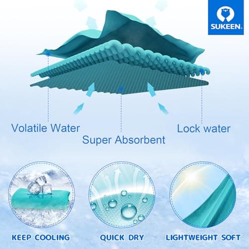 Sukeen Cooling Towel (40"x12"), Quick Dry Fitness Ice Towel for Gym, Golf, Yoga, Outdoor Work, Sports, Travel, Camping, Instant Cool for Neck and Face — view 2