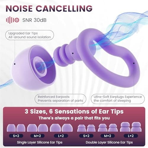 Ear Plugs for Sleep, Reusable Noise Cancelling Ear Plugs for Side Sleepers — view 2