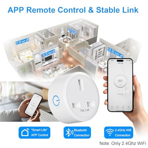 Smart Plug, TVLIVE 2 Pack Smart Plugs that Work with Alexa (Echo, Echo Dot), Google Home Voice Control, Energy Monitoring, Remote Control, Timer & Schedule, smart wifi plug socket UK, No Hub Required — view 3