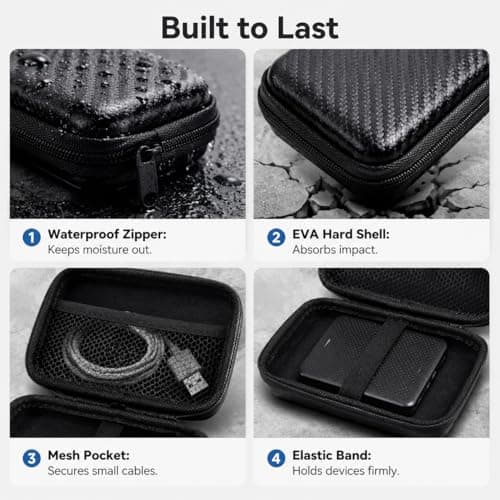 CBMZHF 3-Piece EVA Hard Shell Storage Box Set - Waterproof Zipper Case for Electronics, Headphones, Camera & Tools | Shockproof Travel Organizer with Secure Compartments — view 5