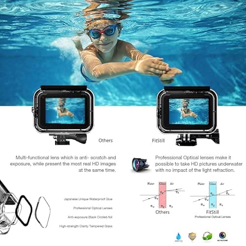 FitStill 60M/196FT Waterproof Housing for DJI OSMO Action 5 pro/4/3, Waterproof Housing + Buoyancy Handle for Underwater Shooting DJI Action 5pro/4/3 Protective Accessories — view 2