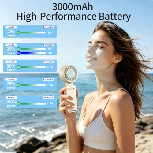Curloni Portable Handheld Turbo Fan with Ice Cooling, 8m/s High Speed Turbo Fan, 4-in-1 Hand/Neck/Desk/Waist Fan with Clip for Umbrella, Stroller, Office, Beach, Outdoor, Summer/Travel Essentials — view 4