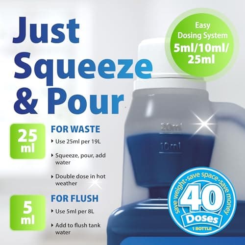 Blue Motorhome & Caravan Toilet Chemical Fluid 1L – 40 Doses, 2in1 Cassette — view 4