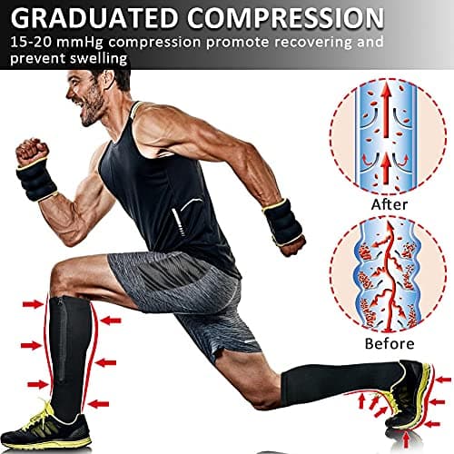 Ailaka 15-20 mmHg Zipper Compression Socks for Women Men, Closed Toe Support Graduated Medical Varicose Veins Hosiery, Perfect for Athletics, Running, Flight Travel, Support, Edema, Pregnancy — view 2