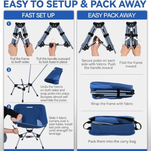 MARCHWAY Lightweight Folding Camping Chair with Spring Lock, Stable Compact Portable for Outdoor Camp, Travel, Beach, Picnic, Festival, Hiking, Backpacking (Dark Blue) — view 6