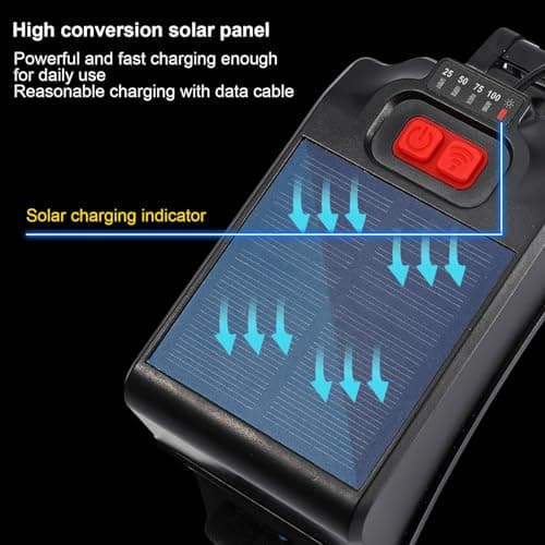 IPX4 Waterproof Solar Powered USB Headlamp 1200LM Ultra Bright LED 3 Lighting Modes Outdoor Sensor Fishing Head Torch — view 4