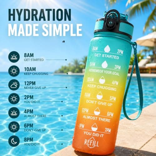 Altruva 1000ml BPA-Free Water Bottle with Straw & Time Markers | Leakproof Reusable Hydration Bottle with Measurements | Sports & School Water Bottle for Daily Use (Midnight Grey) — view 3