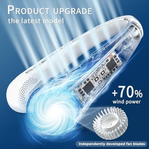 FrSara Neck Fan, Portable Personal Fan Strong Wind, 5200mAh, Air Volume,360° Cooling, No Hair Twisting, Air Volume On 2 Sides, Non-Slip, Quick Charge, Long Use Time, Gift for Dad, Women (Green) — view 3