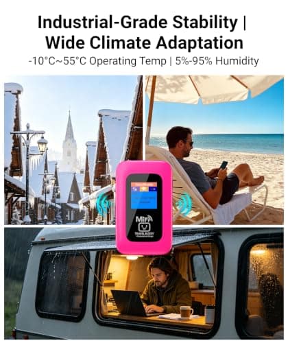 TravelBuddy Mifi Router (Includes 1GB Data) - NEW 4G MiFi with Global Multi-Network SIM Card. Connects to Vodafone, EE, O2 and Three in The UK, No Blackspots, PAYG Online Top Up, No Contract (Pink) — view 6