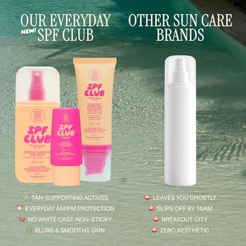 The Fox Tan Rapid Banana Whip & Glow Boost Body SPF Tanning Bundle, Glow Boost Body SPF 30(150mL) +Banana Whip(200mL), Vegan & Cruelty-Free (2 Pieces) — view 6