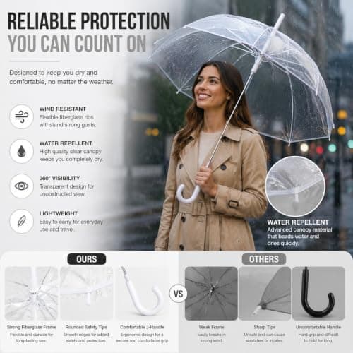 2 Pcs White Clear Bubble Umbrella Transparent Dome Rain Umbrella Windproof See Through Canopy Fiberglass Frame Large Coverage Wedding Photography Prom Graduation Outdoor Events Travel Men Women, White — view 4
