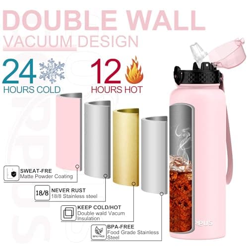 GOPPUS 1.2L/40oz Stainless Water Bottle with Straw Double Wall Insulated Bottles with Strap Large Vacuum Thermal Flask Leakproof Keep Cold Drinks Bottles with Flip Top Lid for Men Women BPA Free — view 5