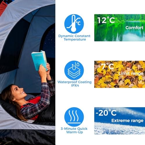 Heated Sleeping Bags for Adults Camping Cold Weather, 95–149°F for 4-Season — view 4