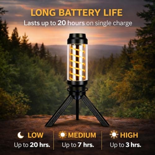 Unison Raid Mini Camping Lantern — view 3