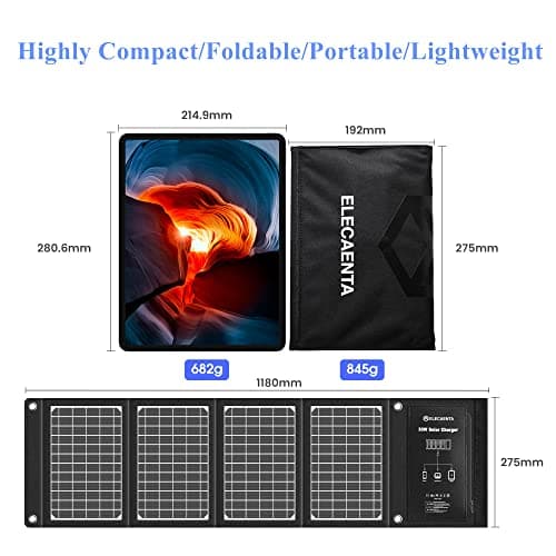ELECAENTA 30W ETFE Foldable Solar Charger 3 USB Ports USB-C PD18W QC3.0 Zipper Protection Portable Solar Panel IPX5 Waterproof for Cell Phone Smartphone Tablet Powerbank Camera Outdoor Camping Travel — view 6