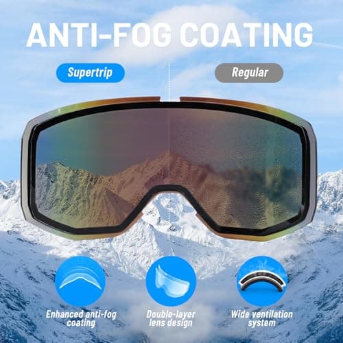 Supertrip Ski Goggles for Women Men — view 4