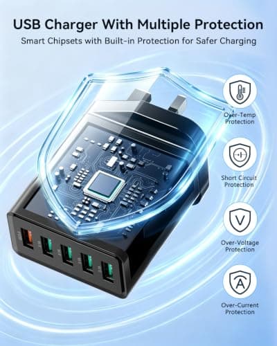 5-Port Multi USB Plug Adapter UK, 33W USB Plug Fast Charger with Quick Charge 3.0 Wall Charger, USB Charger Fast Charging Plug for iPhone 17 16 15 14 13 12 11 Pro Max X XR XS 8 7 6 6s Se, iPad,Samsung — view 5