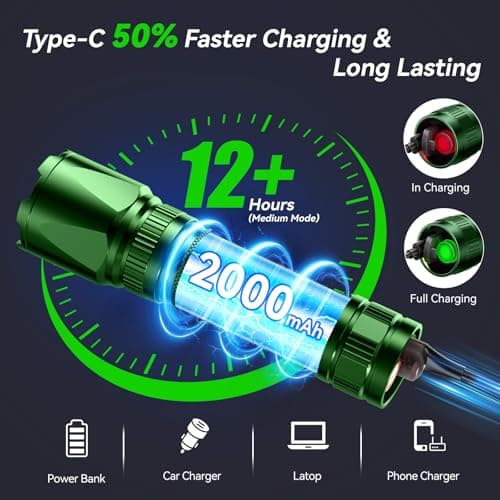 GEARLITE LED Torch Rechargeable, 3500LM Torches LED Super Bright with Clip Adjustable Focus, 3 Lighting Modes Waterproof Small Torch for Power Cuts, Emergency, Camping, Hiking, Outdoor(Green) — view 2