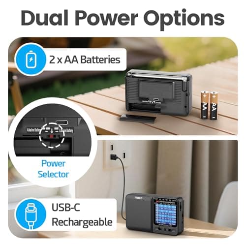 PRUNUS J-711 AM/FM/SW Portable Small Radio,AA Battery &USB-C Charging — view 2