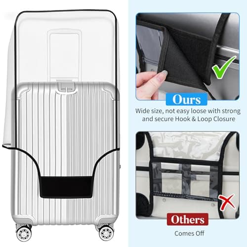 Yotako 26 Inch Suitcase Cover Protectors - Clear PVC Luggage Cover for Wheeled Suitcase 26'' — view 4