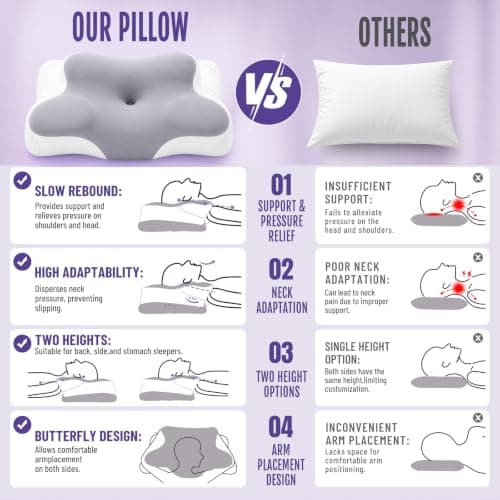 Nuvellina Memory Foam Pillow, Orthopaedic Neck Support Pillow, Cooling Pillow, Ergonomic for Side Sleepers, Optimal Comfort for Neck and Shoulder Pain,Mist Gray — view 4
