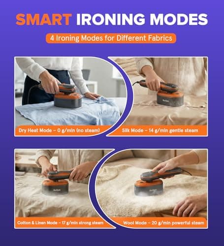Rolipo Travel Steamer, Portable Clothes Steamer, 20s Heat-Up, 4 Modes — view 4
