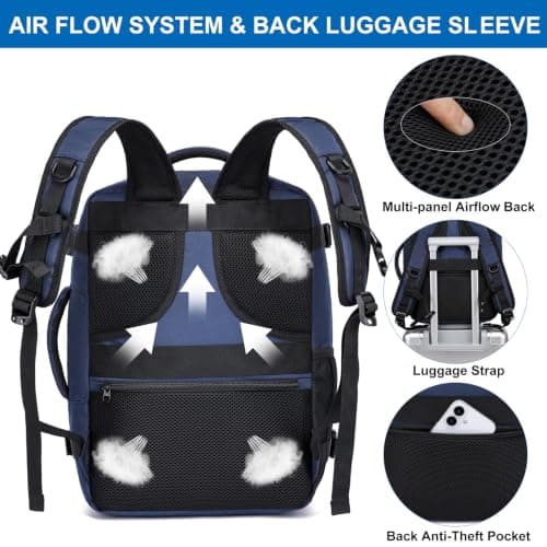 for New Ryanair Cabin Bags 40x30x20 Underseat 24L Small Travel Backpack Cabin Size Rucksack for Plane Hand Luggage Backpack Flight Bag Ryan Air Cabin Bag Fit 14 Inch Laptop with USB Charging Port-Blue — view 6