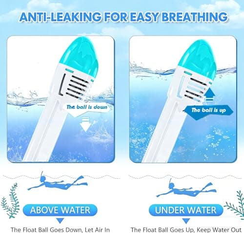 Snorkel Mask for Adults, Full Face Snorkel Set, 180°view Snorkeling Gear with Panoramic Design-Compatible Sports Camera, Diving Mask with Anti-fog Technology for Men Women(Green S/M) — view 3