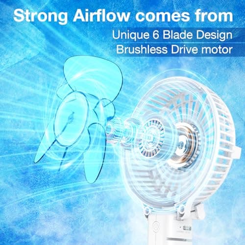 VersionTech Handheld Fan Portable USB Rechargeable with 3 Speeds,Battery Operated Electric Powered Mini Foldable Desk Fan for Home Office Ceiling Travel (White) — view 3