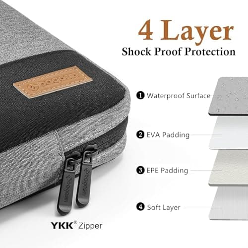 bagasin 15 15.6 16 Inch Laptop Sleeve Case — view 2