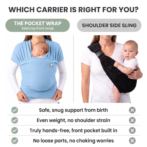 Trekki Pocket Wrap™ Baby Sling Carrier, Newborn to Toddler, Blue — view 4