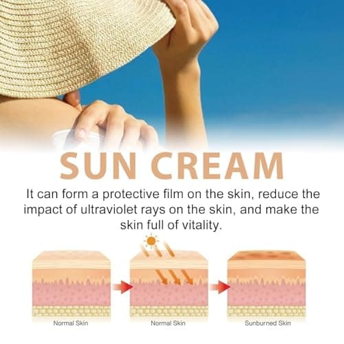 2PCS*50 Pack Mini Sunscreen Travel Size,SPF 50+ Long-Lasting Face Moisturizer with Sun Protection,Waterproof & Portable Sunscreen for Body & Face,Protetion Mi/ni Sun Cream,Face Moisturiser with Spf — view 4